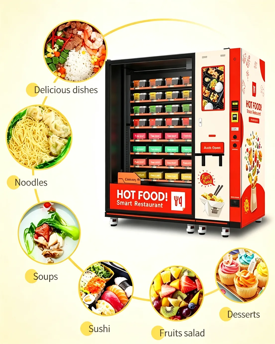 FOODLINE hot food vending machine features